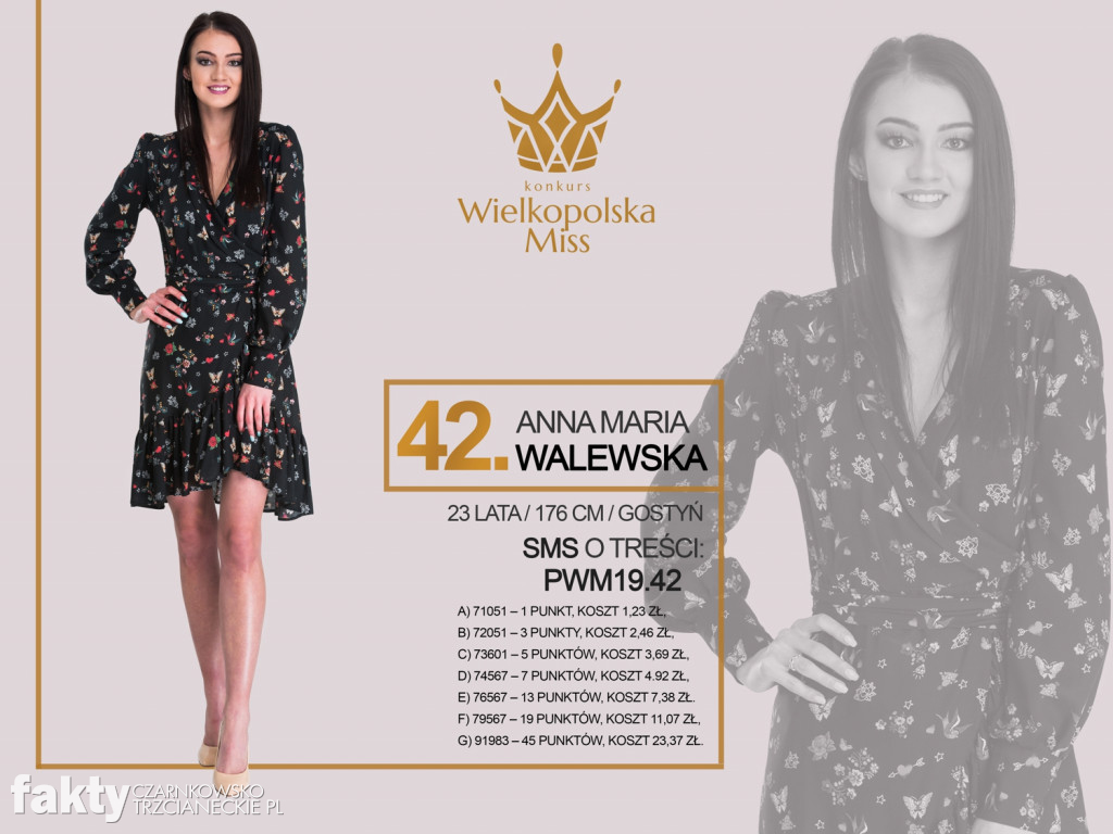 Półfinalistki Wielkopolska Miss 2019