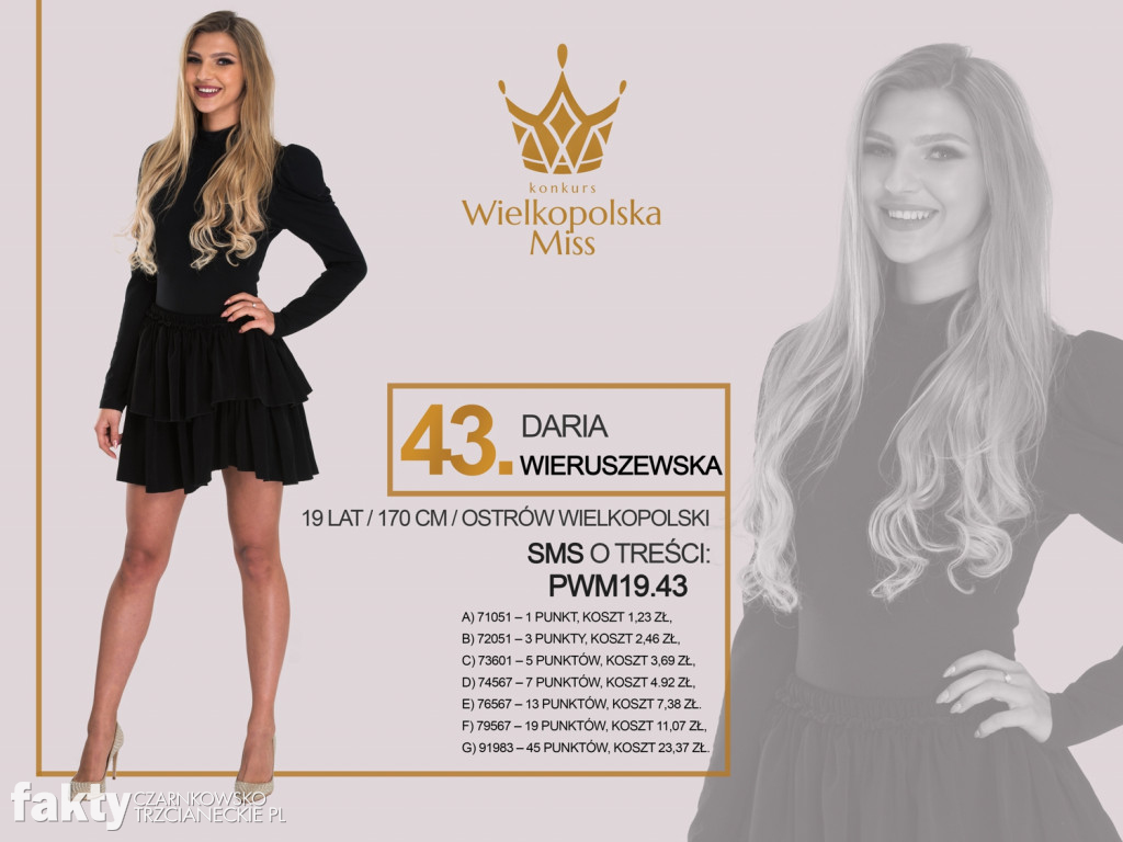 Półfinalistki Wielkopolska Miss 2019