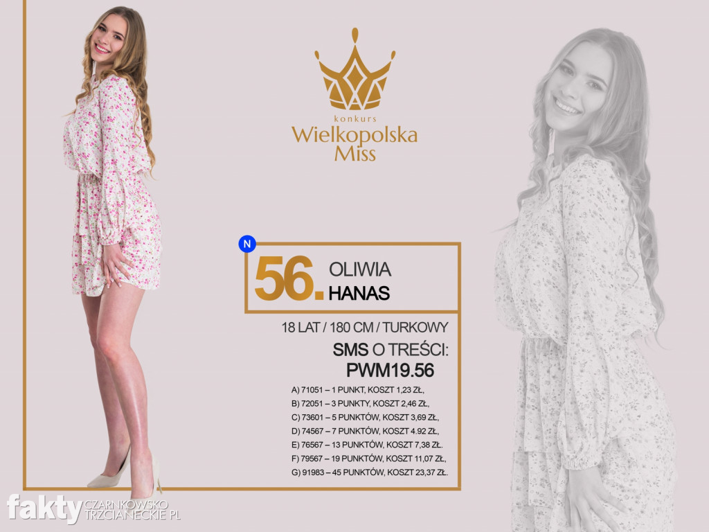 Półfinalistki Wielkopolska Miss 2019