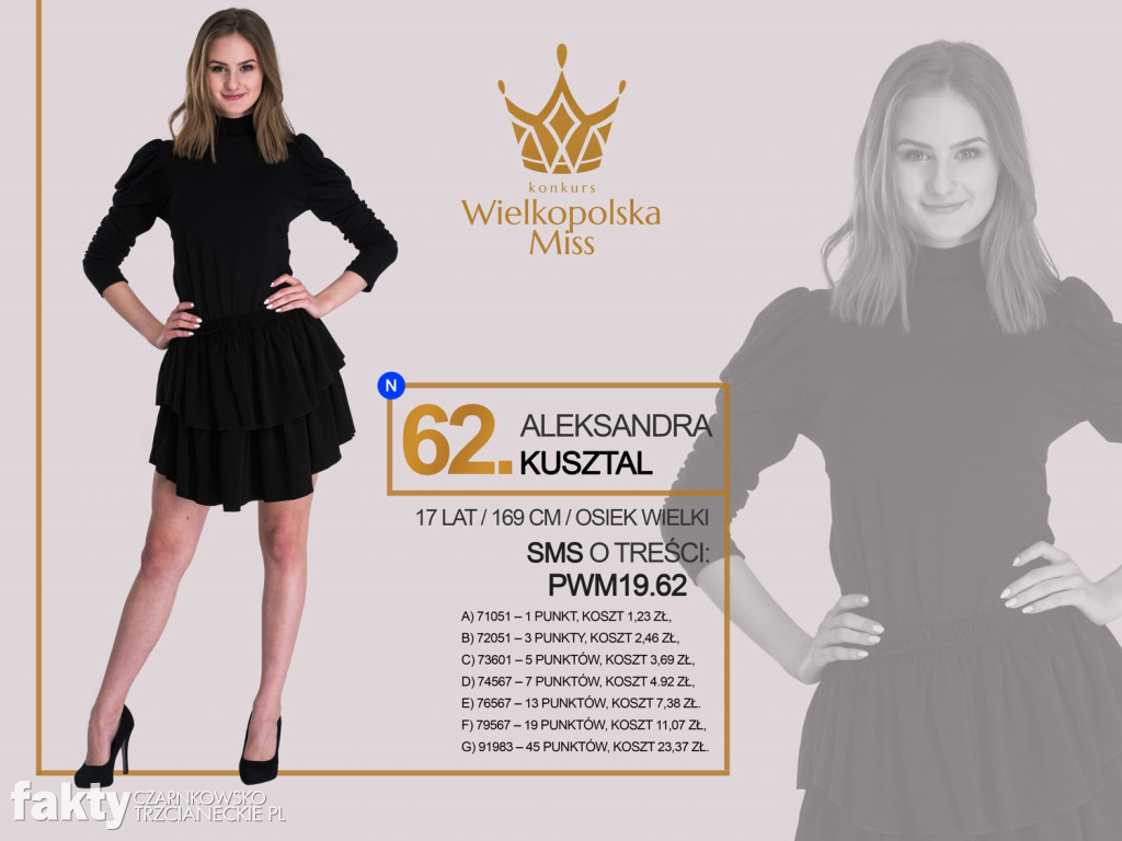 Półfinalistki Wielkopolska Miss 2019