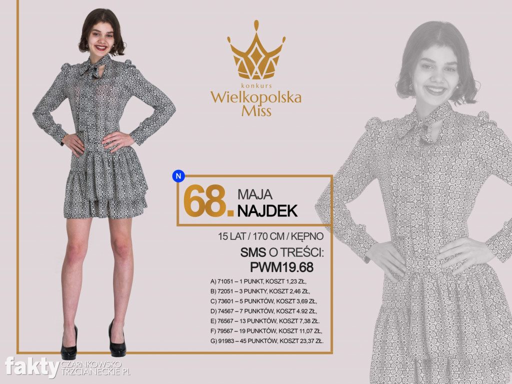 Półfinalistki Wielkopolska Miss 2019