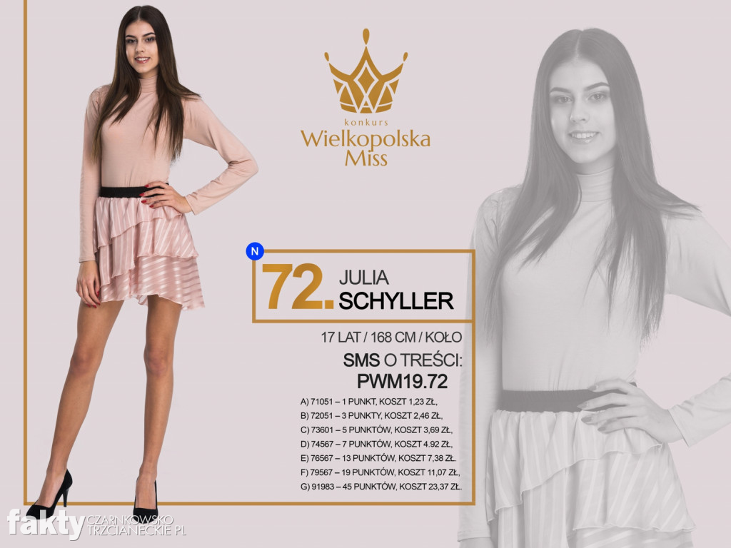 Półfinalistki Wielkopolska Miss 2019