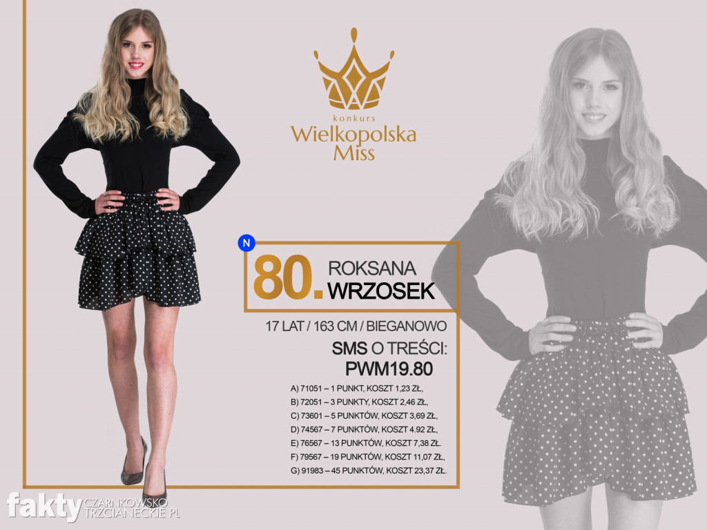 Półfinalistki Wielkopolska Miss 2019