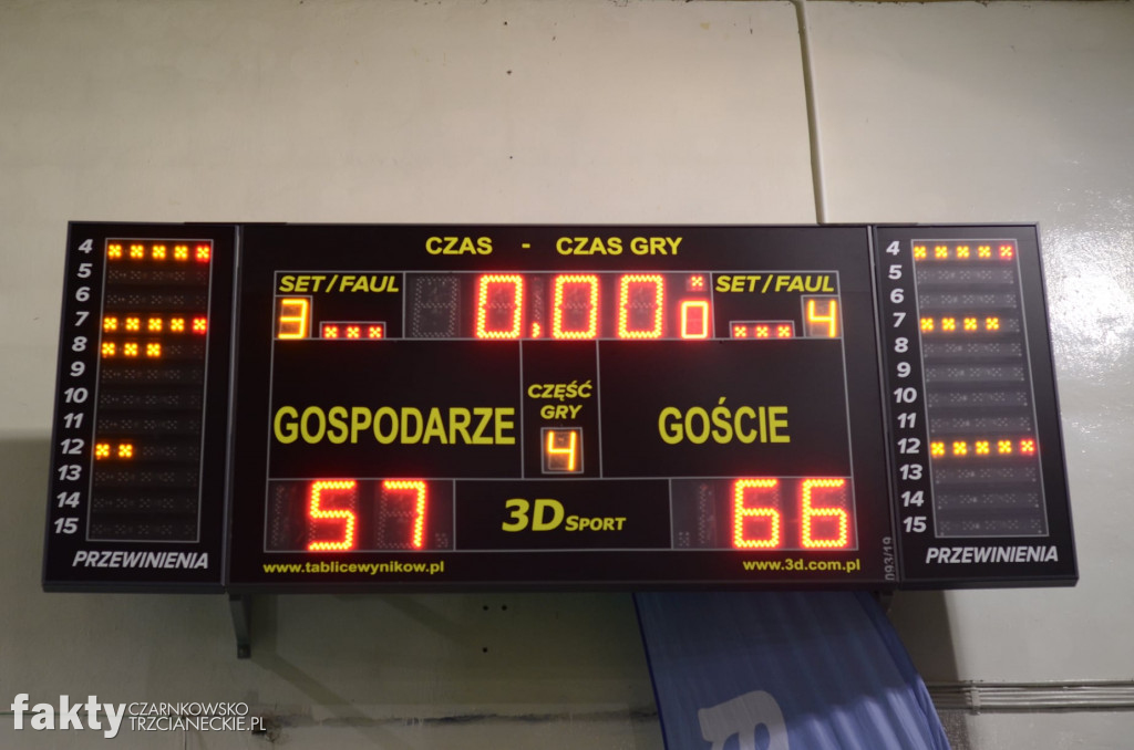 Enea Basket Piła - AZS Włocławek 57:66