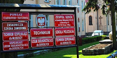 Dyrektor Zespołu Szkół w Krzyżu: „To nieetyczne i...-11189